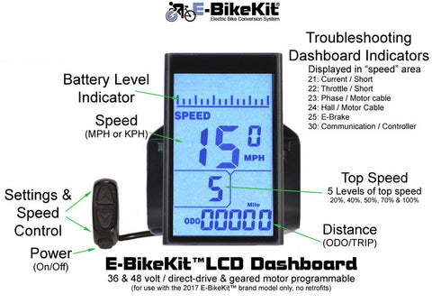 E-BikeKit™ Programmable LCD Dashboard w/ PAS (pedal-assist)