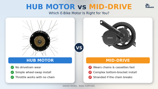 Hub motor vs mid-drive comparison graphic
