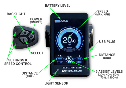 E-BikeKit™ Color LCD with PAS