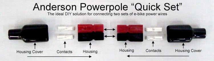 Anderson Powerpole Quick Set Connection